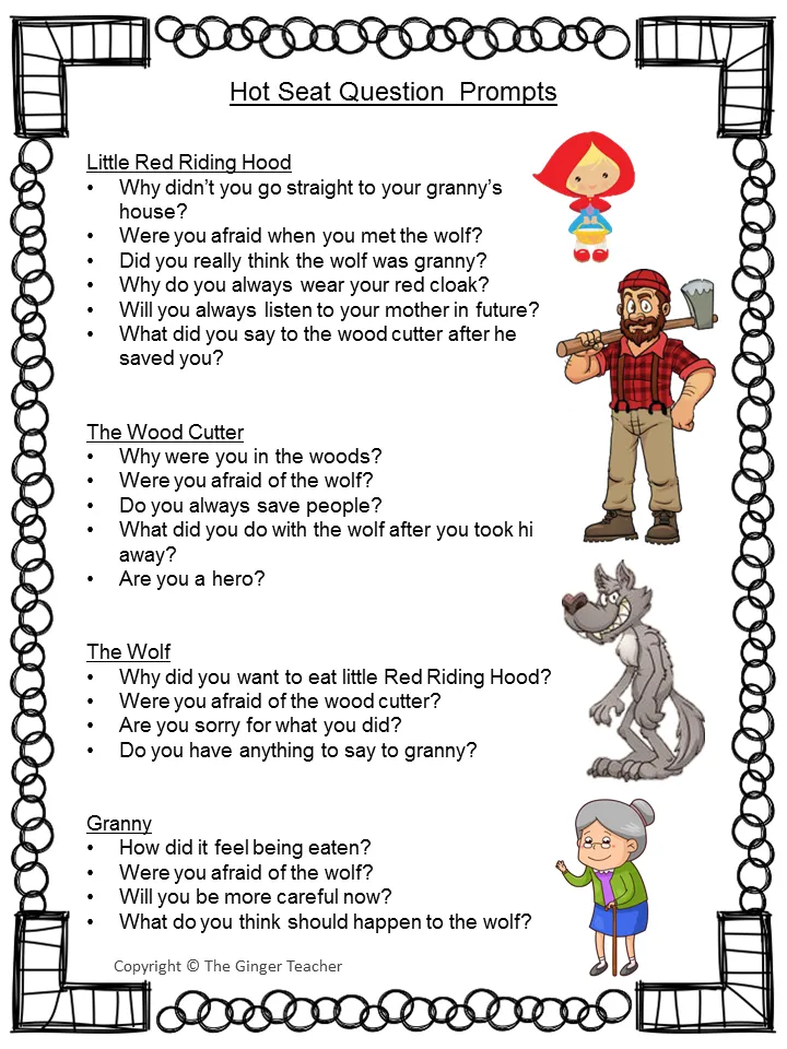 Traditional Fairy Tales Lessons
