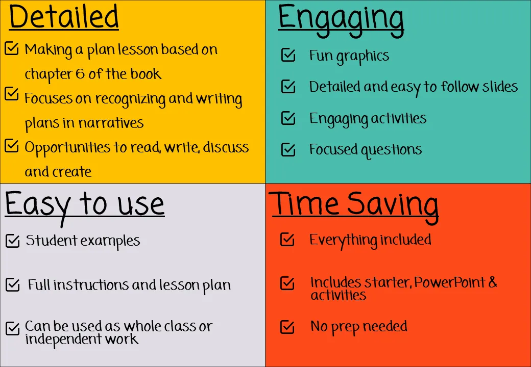 Writing a Plan Lesson